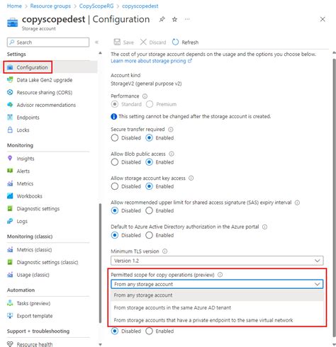 permitted scope for copy operations